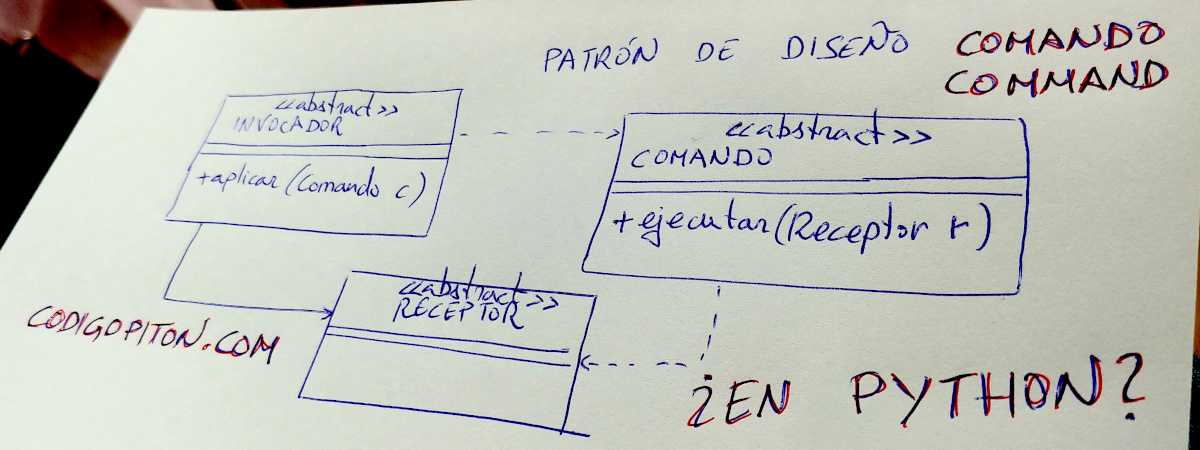 Patrón de Diseño Command en Python