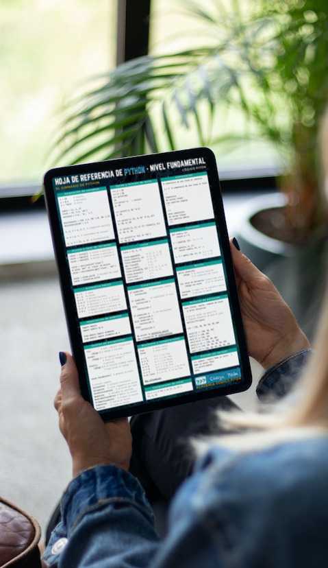 La Hoja de Referencia de Python de Código Pitón